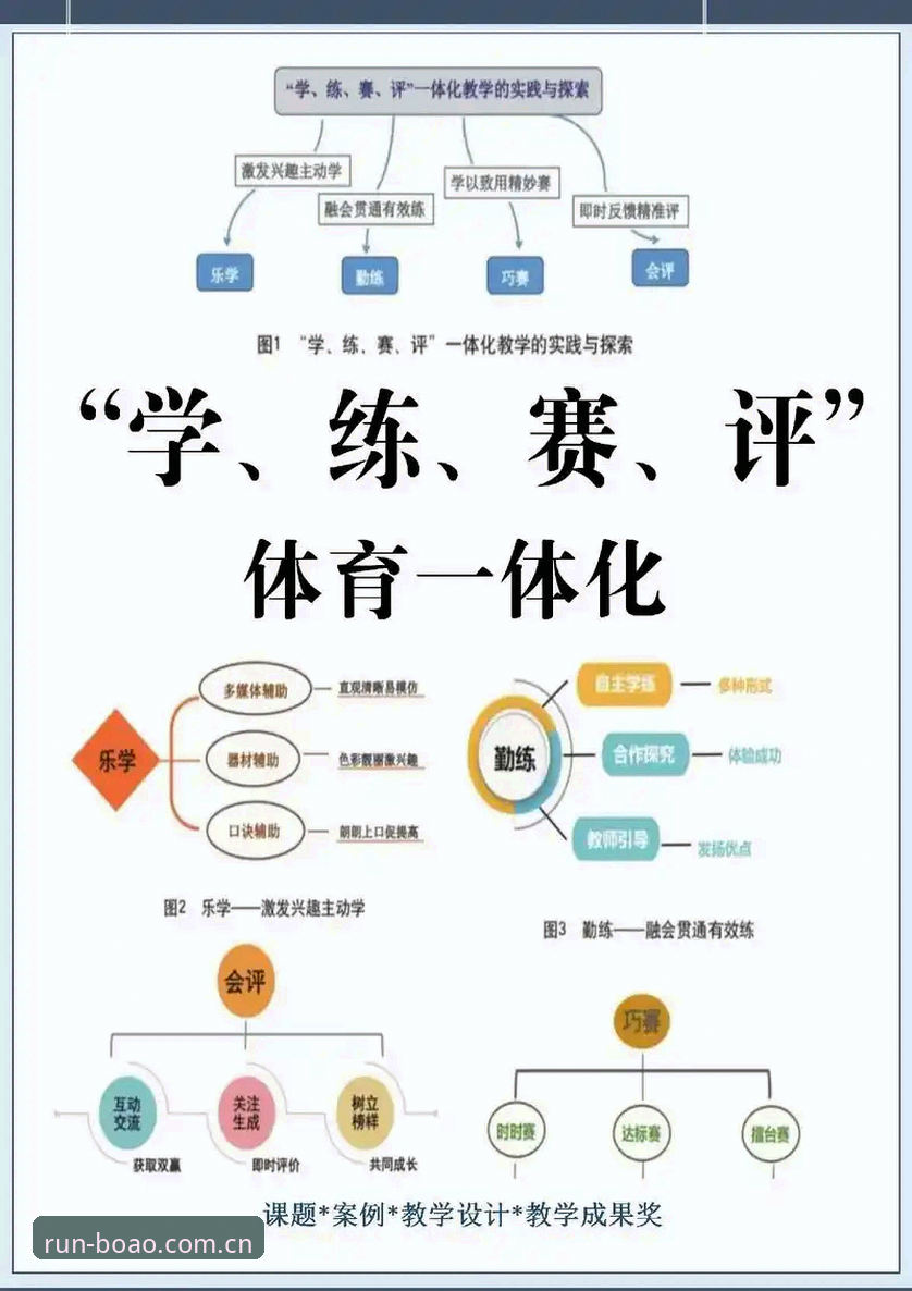 资深用户真实分享：博奥体育互动玩法评测全攻略，从注册到实战的经验总结